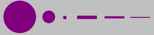 Various stimuli used in colour naming task